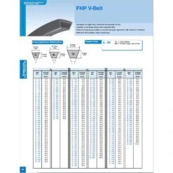 Mitsuboshi FHP 5L560 Standard General Utility V-Belt 0.63 In. W X 56 In. L For Fractional Horsepower 12 Mitsuboshi FHP 5L560 Standard General Utility V-Belt 0.63 In. W X 56 In. L For Fractional Horsepower -Stihl Lifetime Shop 1072e01c b911 485a 8de6 848b42099a24