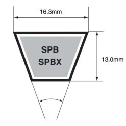 Mitsuboshi Standard Narrow V-Belt 0.64 In. W X 99.61 In. L For All Motors