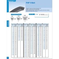 Mitsuboshi FHP 5L680 Standard General Utility V-Belt 0.63 In. W X 68 In. L For Fractional Horsepower 12 Mitsuboshi FHP 5L680 Standard General Utility V-Belt 0.63 In. W X 68 In. L For Fractional Horsepower -Stihl Lifetime Shop 264ac846 9a85 4415 b9f5 7057df08d2c3