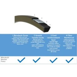 Mitsuboshi Maxstar Power Conventional V-Belt 0.66 In. W X 164 In. L For All Motors