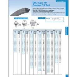 Mitsuboshi Super KB 3LK310 V-Belt 0.38 In. W X 31 In. L For Snow Blowers -Stihl Lifetime Shop 2a3acb48 55e2 4cfd aff5 0086034f246b