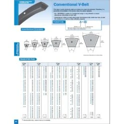 Mitsuboshi MBL Conventional V-Belt 0.5 In. W X 100 In. L For All Motors -Stihl Lifetime Shop 4084c99a b954 4c96 9ade e3e7c8119b4e