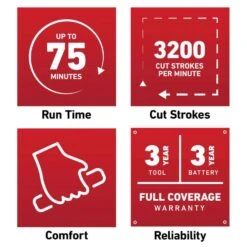 Toro Flex Force 51841 24 In. 60 V Battery Hedge Trimmer Kit (Battery & Charger) -Stihl Lifetime Shop ac8fa77b 1db5 4951 8e21 4a4d9ab9a302