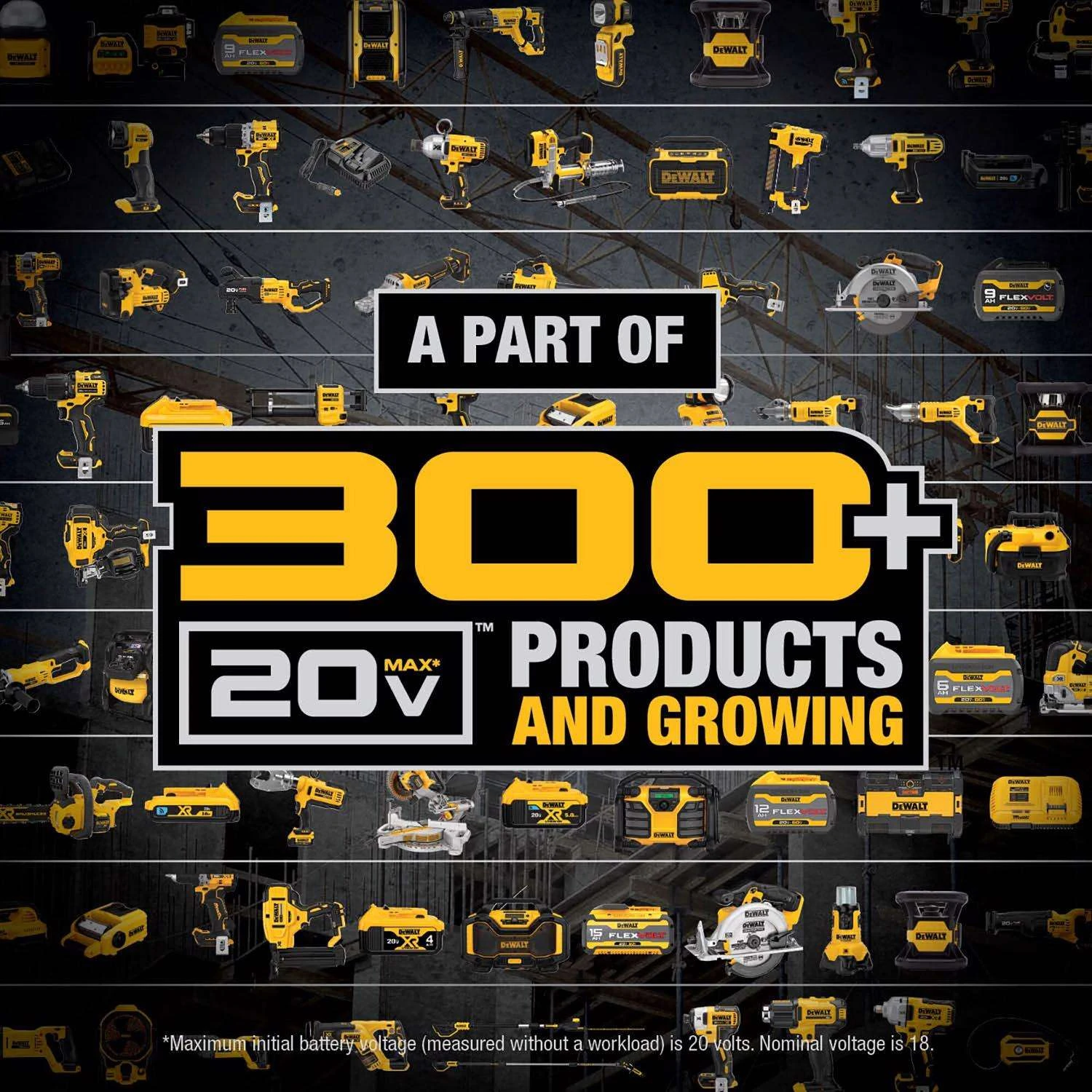 DeWalt 20V MAX DCE100B 135 Mph 100 CFM 20 V Battery Handheld Blower Tool Only 7 DeWalt 20V MAX DCE100B 135 Mph 100 CFM 20 V Battery Handheld Blower Tool Only - Image 5