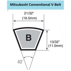 Mitsuboshi MBL Conventional V-Belt 0.66 In. W X 65 In. L For All Motors