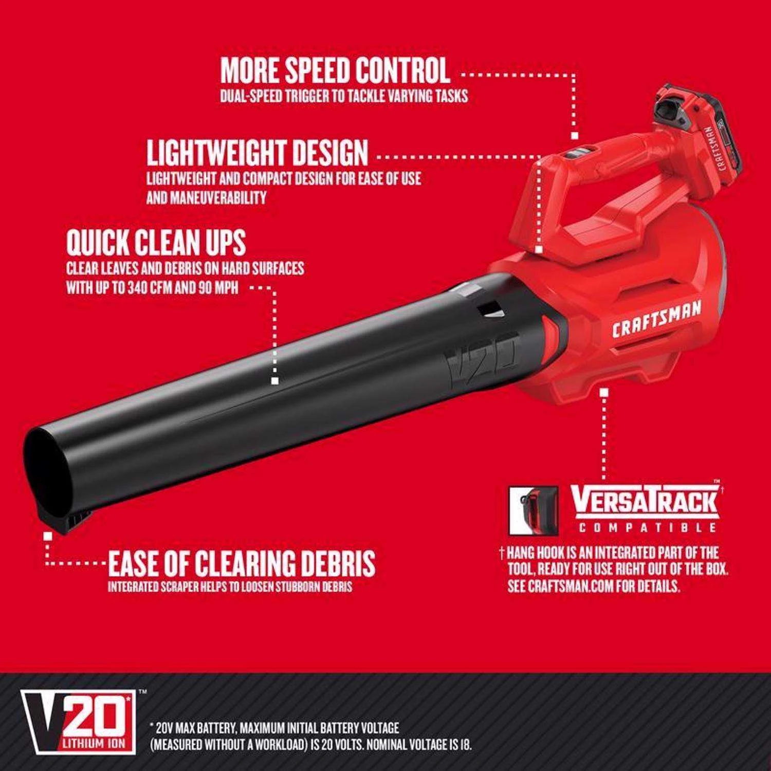 Craftsman V20 CMCBL700D1 90 Mph 340 CFM Battery Handheld Blower Kit (Battery & Charger) 5 Craftsman V20 CMCBL700D1 90 Mph 340 CFM Battery Handheld Blower Kit (Battery & Charger) - Image 3