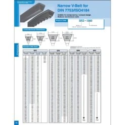 Mitsuboshi Standard Narrow V-Belt 0.64 In. W X 149.6 In. L For All Motors -Stihl Lifetime Shop e138c2fb 9ebf 4ac7 905c d0610dbfc7aa