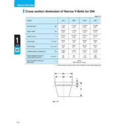 Mitsuboshi Standard Narrow V-Belt 0.64 In. W X 99.61 In. L For All Motors -Stihl Lifetime Shop e14113bd ae0b 4365 b5e4 51d5d6349f17
