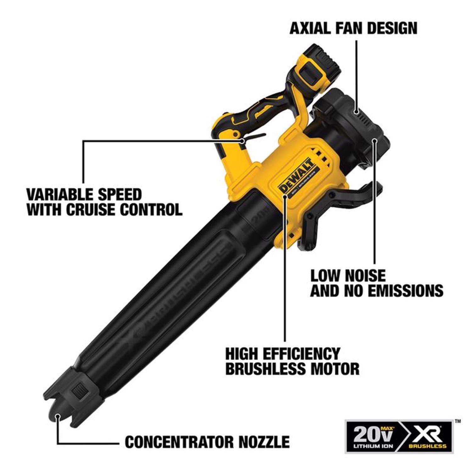 DeWalt 20V MAX DCBL722P1 125 Mph 450 CFM 20 V Battery Handheld Blower Kit (Battery & Charger) 5 DeWalt 20V MAX DCBL722P1 125 Mph 450 CFM 20 V Battery Handheld Blower Kit (Battery & Charger) - Image 3
