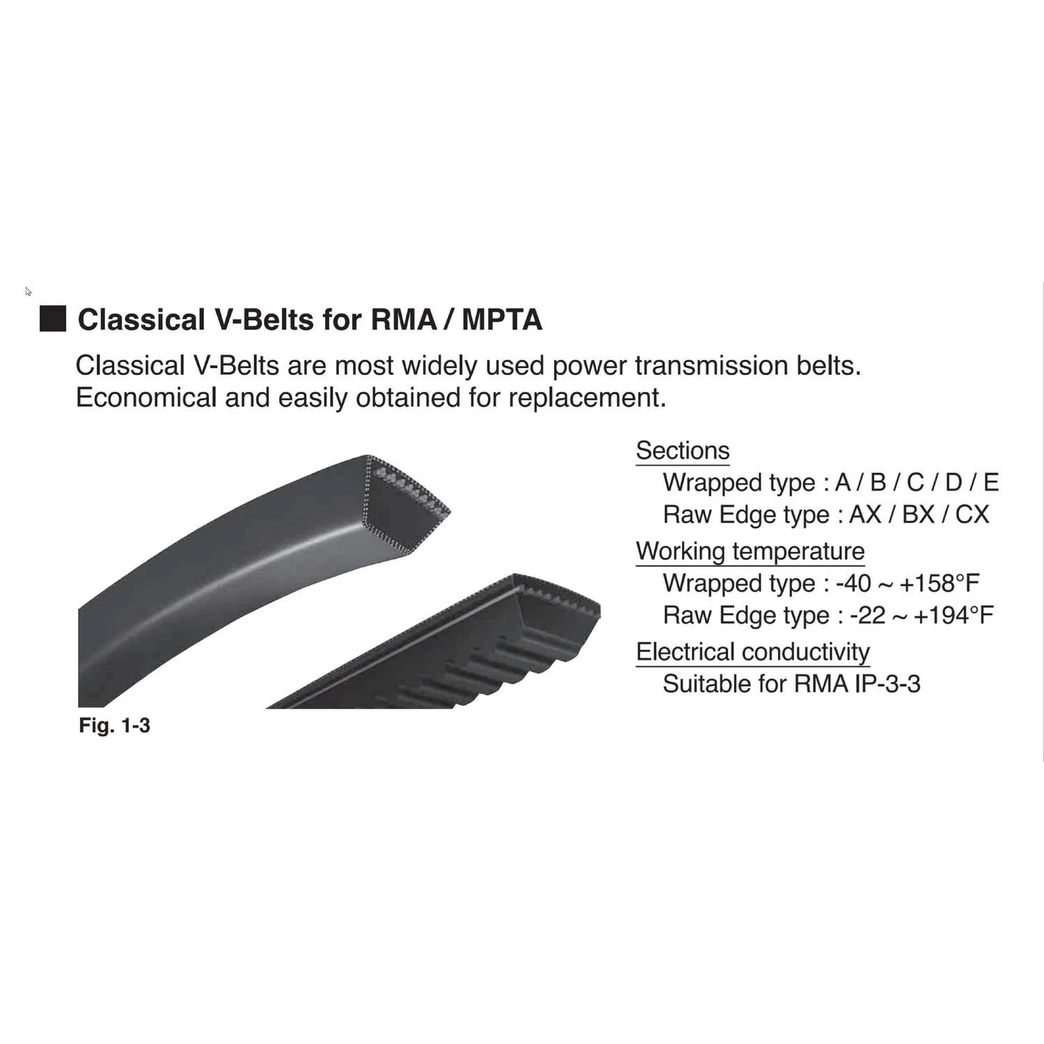 Mitsuboshi A110 Conventional V-Belt 0.5 In. W X 110 In. L For All Motors 4 Mitsuboshi A110 Conventional V-Belt 0.5 In. W X 110 In. L For All Motors - Image 2