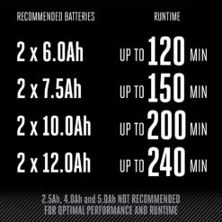 EGO LBPX8000 190 Mph 800 CFM 56 V Battery Backpack Blower Tool Only -Stihl Lifetime Shop eb1789db 65c5 4283 b665 674d1ef840b7